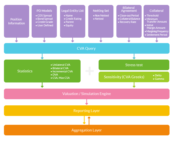 prrdiagrams_07